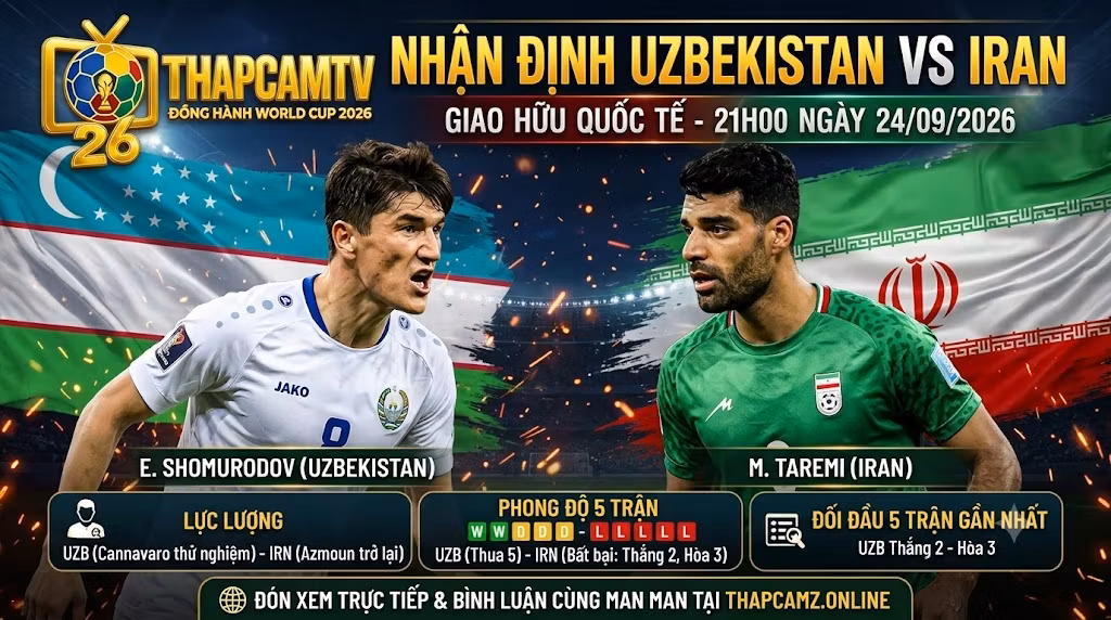 Nhận Định Uzbekistan vs Iran (21h00, 24/09): Bài Test Khắc Nghiệt Cho Fabio Cannavaro
